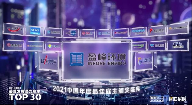 好博环境荣获“2021中国年度最佳雇主-最具发展潜力雇主”